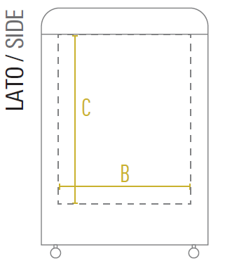 dimensions latérales du congélateur coffre