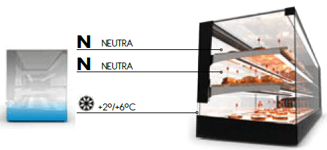 vetrina da banco con 2 mensole neutre e piano di fondo refrigerato