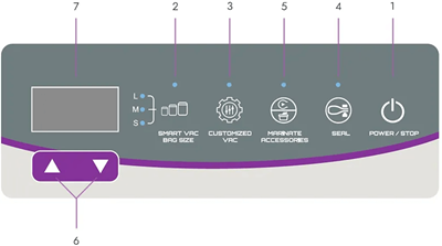 panneau de commande pour machine d'emballage sous vide Astra Bell